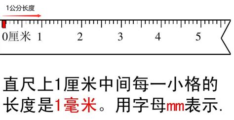 中國一尺幾公分|尺换算厘米